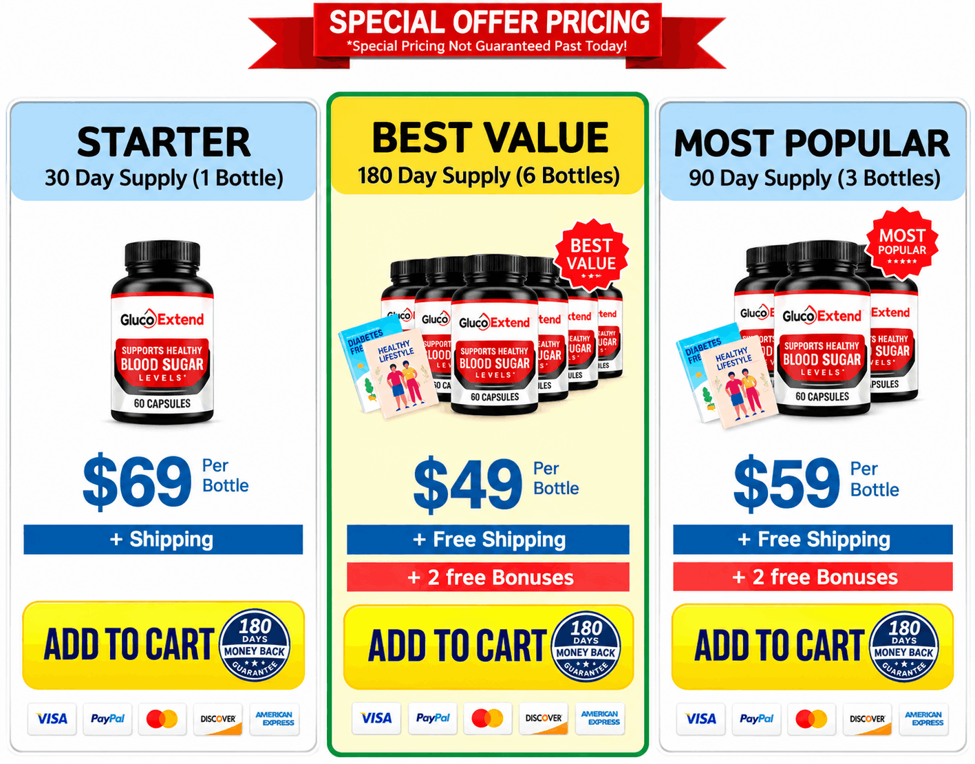 gluco-extend-pricing