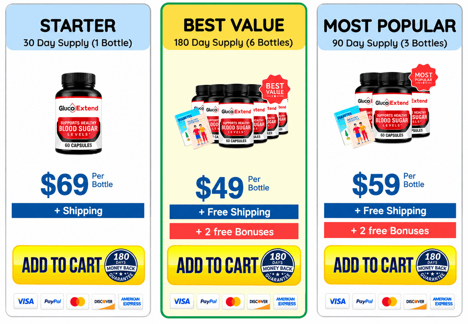 gluco-extend-pricing
